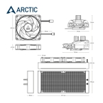 Picture of WATER COOLING SYSTEM ARCTIC LIQUID FREEZER II 280 ACFRE00106A