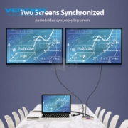 სურათი VENTION ACBG0-EU 1 In 2 OUT HDMI SPLITTER 4K